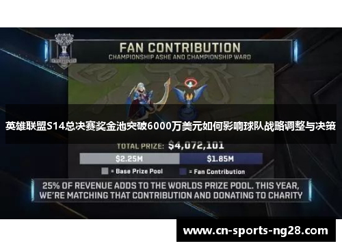 英雄联盟S14总决赛奖金池突破6000万美元如何影响球队战略调整与决策