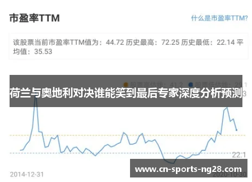 荷兰与奥地利对决谁能笑到最后专家深度分析预测
