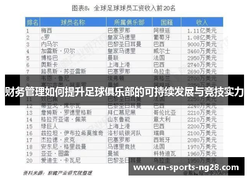 财务管理如何提升足球俱乐部的可持续发展与竞技实力