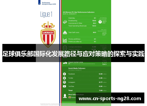 足球俱乐部国际化发展路径与应对策略的探索与实践