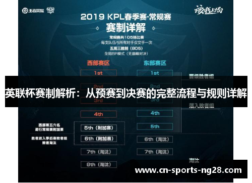 英联杯赛制解析:从预赛到决赛的完整流程与规则详解 英联杯赛制解析:从预赛到决赛的完整流程与规则详解