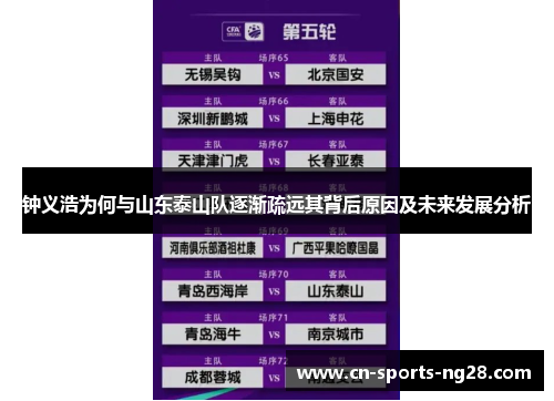 钟义浩为何与山东泰山队逐渐疏远其背后原因及未来发展分析 钟义浩为何与山东泰山队逐渐疏远其背后原因及未来发展分析