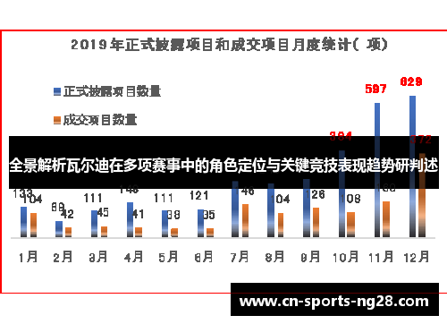 全景解析瓦尔迪在多项赛事中的角色定位与关键竞技表现趋势研判述 全景解析瓦尔迪在多项赛事中的角色定位与关键竞技表现趋势研判述