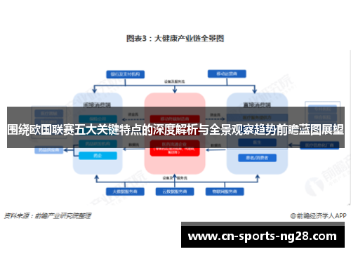 围绕欧国联赛五大关键特点的深度解析与全景观察趋势前瞻蓝图展望 围绕欧国联赛五大关键特点的深度解析与全景观察趋势前瞻蓝图展望