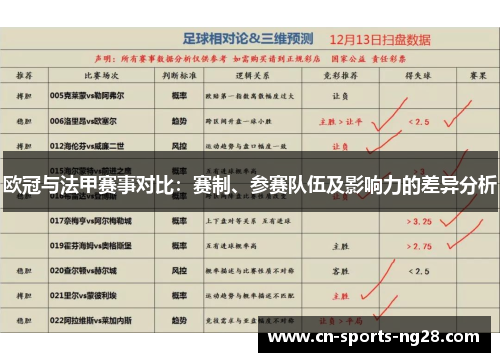 欧冠与法甲赛事对比:赛制、参赛队伍及影响力的差异分析 欧冠与法甲赛事对比:赛制、参赛队伍及影响力的差异分析