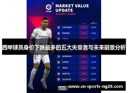 西甲球员身价下跌最多的五大失意者与未来前景分析 西甲球员身价下跌最多的五大失意者与未来前景分析