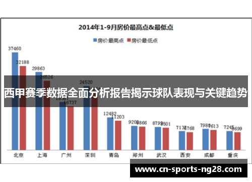 西甲赛季数据全面分析报告揭示球队表现与关键趋势