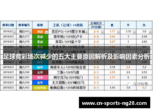 足球竞彩场次减少的五大主要原因解析及影响因素分析