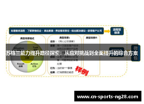 苏格兰能力提升路径探索:从应对挑战到全面提升的综合方案 苏格兰能力提升路径探索:从应对挑战到全面提升的综合方案