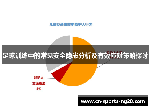 足球训练中的常见安全隐患分析及有效应对策略探讨
